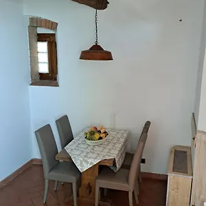 Adri Uzzano